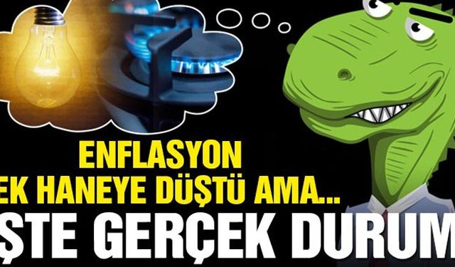 Enflasyon Rakamları Açıklandı