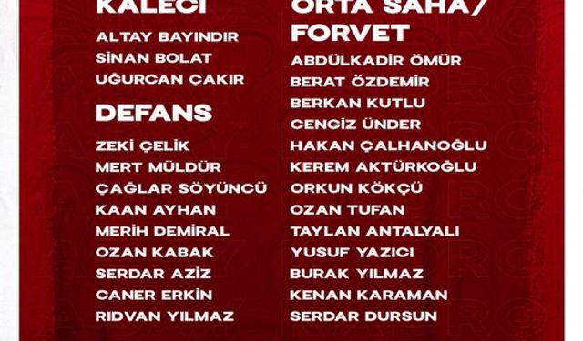 Milli Takım aday kadrosu açıklandı